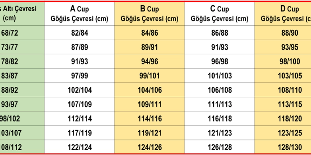 C4t97021 Размеры. 100azn olculeri. Izolyasyon olculeri. A0 olcusu.