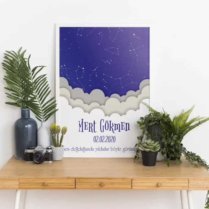 Kişiye Özel Gökyüzü Yıldız Haritası Tablo