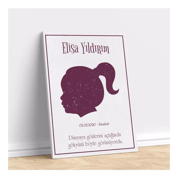 Kişiye Özel Gökyüzü Yıldız Haritası Kanvas Tablo