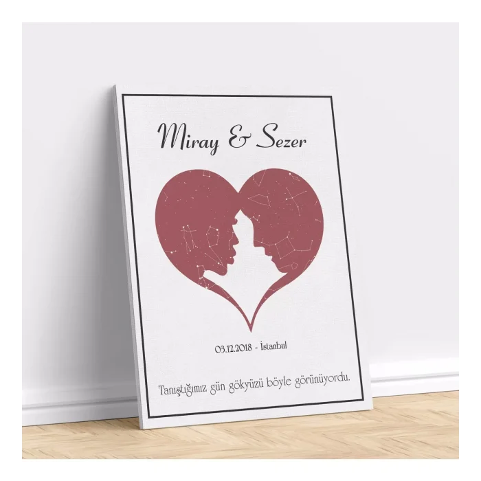 Kişiye Özel Gökyüzü Yıldız Haritası Kanvas Tablo