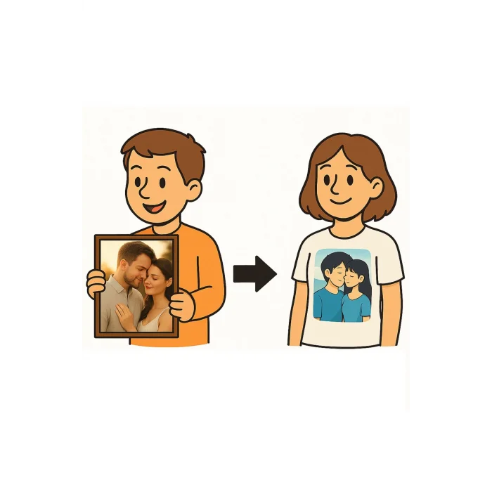 Kişiye Özel Ghibli Tarzı İllüstrasyon Baskılı Tişört - Fotoğraftan Tasarım