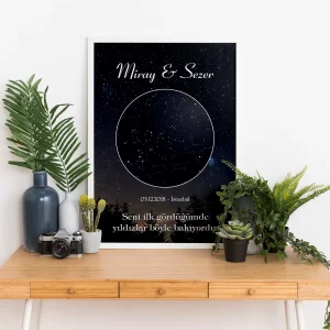 Kişiye Özel Gökyüzü Yıldız Haritası Tablo