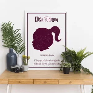 Kişiye Özel Gökyüzü Yıldız Haritası Tablo