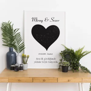 Kişiye Özel Gökyüzü Yıldız Haritası Tablo