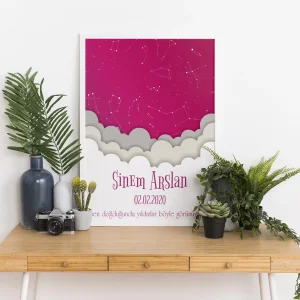 Kişiye Özel Gökyüzü Yıldız Haritası Tablo
