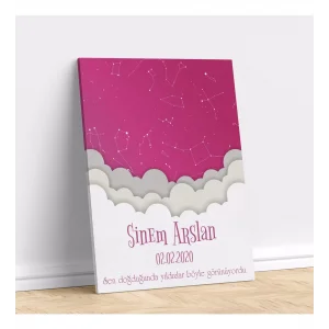 Kişiye Özel Gökyüzü Yıldız Haritası Kanvas Tablo