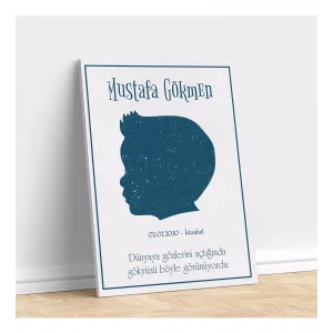 Kişiye Özel Gökyüzü Yıldız Haritası Kanvas Tablo