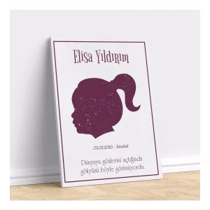 Kişiye Özel Gökyüzü Yıldız Haritası Kanvas Tablo