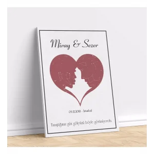 Kişiye Özel Gökyüzü Yıldız Haritası Kanvas Tablo