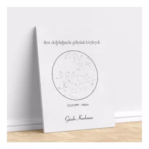 Kişiye Özel Gökyüzü Yıldız Haritası Kanvas Tablo