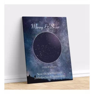 Kişiye Özel Gökyüzü Yıldız Haritası Kanvas Tablo