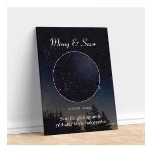 Kişiye Özel Gökyüzü Yıldız Haritası Kanvas Tablo