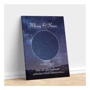 Kişiye Özel Gökyüzü Yıldız Haritası Kanvas Tablo