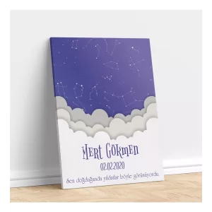 Kişiye Özel Gökyüzü Yıldız Haritası Kanvas Tablo
