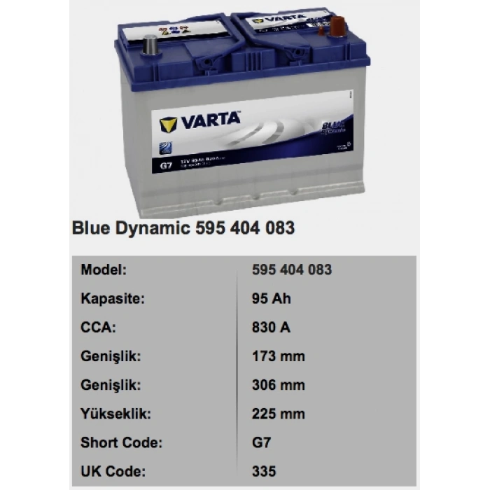 12V-95 AH VARTA AKÜ