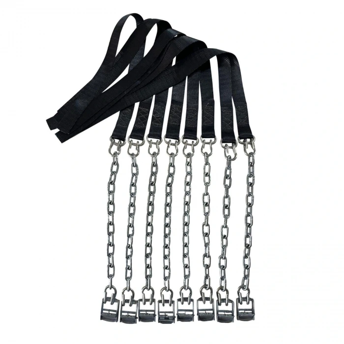 PRATİK KAR ZİNCİRİ