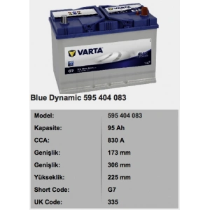 12V-95 AH VARTA AKÜ