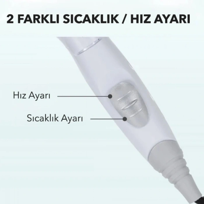 Katlanabilir Başlıklı Saç Kurutma Makinesi