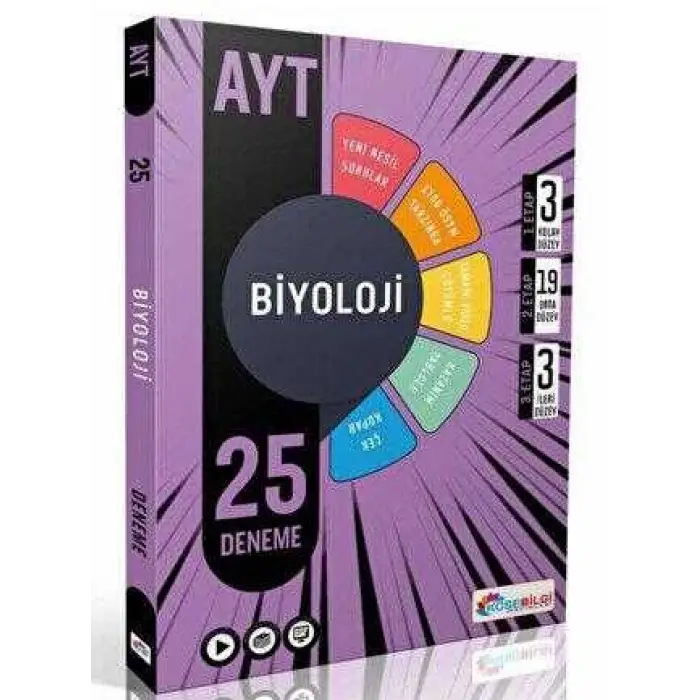 KÖŞEBİLGİ AYT Biyoloji 25 Branş Denemesi
