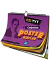 KR AKADEMİ TYT Coğrafya Poster Notlar
