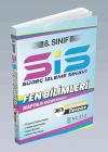 NETİZ 8. SINIF FEN BİLİMLERİ SİS SÜREÇ İZLEME SINAVLARI ( HAFTALIK KAZANIM DENEMELERİ )