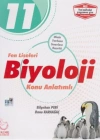 PALME 11.SINIF FEN LİSELERİ BİYOLOJİ KONU