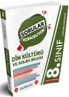 PRUVA 8. SINIF DİN KÜLTÜRÜ SORULAR KONUŞUYOR