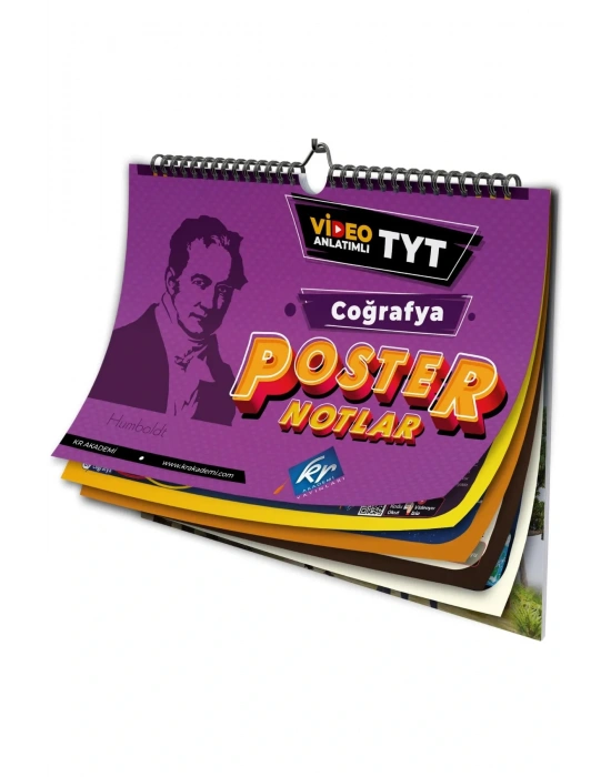 KR AKADEMİ TYT Coğrafya Poster Notlar