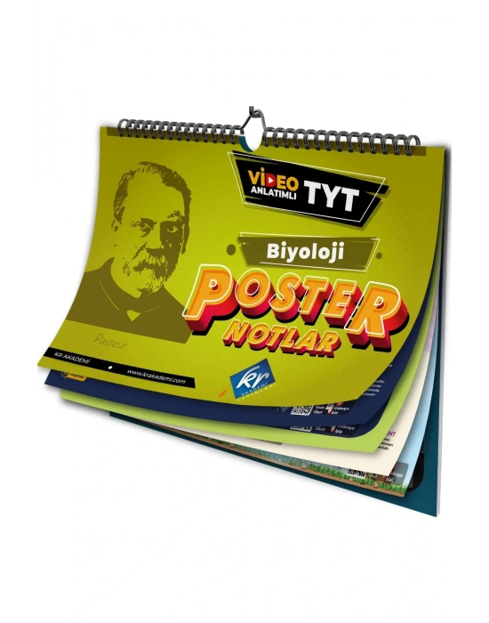KR AKADEMİ TYT Biyoloji Poster Notlar