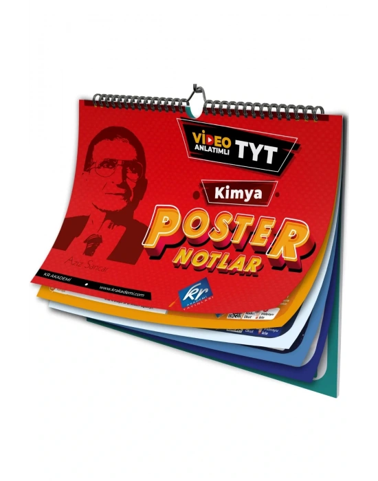 KR AKADEMİ TYT Kimya Poster Notlar