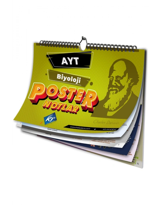 KR AKADEMİ AYT Biyoloji Poster Notlar