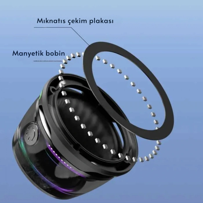 EtaShop Manyetik RGB Mini Bluetooth Hoparlör Telefon Tutuculu 5W Stereo Ses IPX5 Su Geçirmez