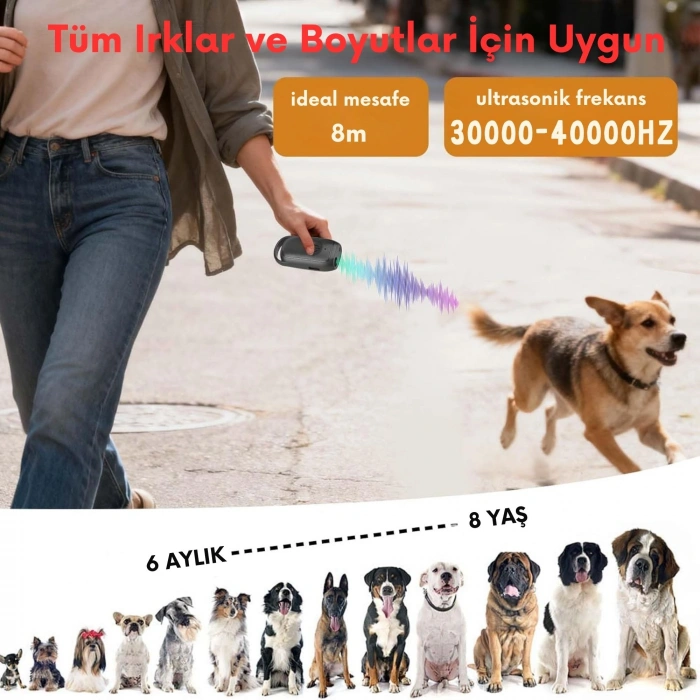 EtaShop Ultrasonik Köpek Kovucu  Şarjlı Portatif Anti Bark Eğitim Cihazı 8 m Menzil