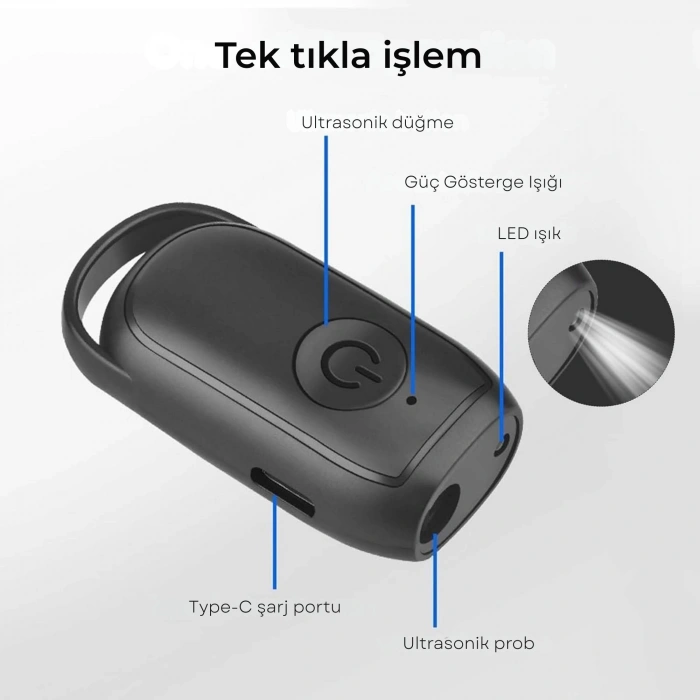 EtaShop Ultrasonik Köpek Kovucu  Şarjlı Portatif Anti Bark Eğitim Cihazı 8 m Menzil