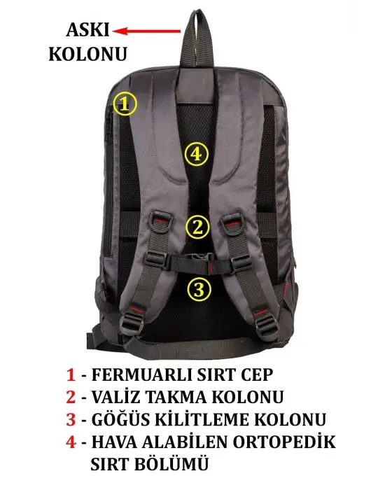 Su Geçirmez 14-15,6 inç Slim Antrasit Notebook Laptop Sırt Çantası