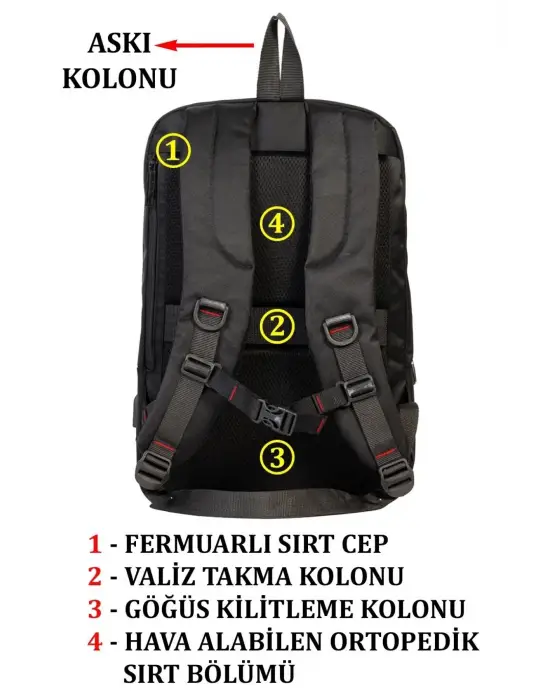 Su Geçirmez 14-15,6 inç Slim Siyah Notebook Laptop Sırt Çantası