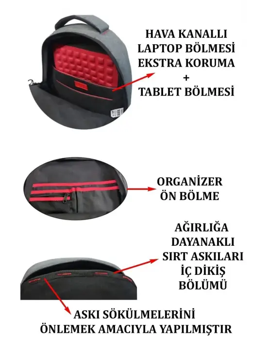 Büyük Boy Su Geçirmez 15,6 inç Lacivert Notebook Laptop Sırt Çantası