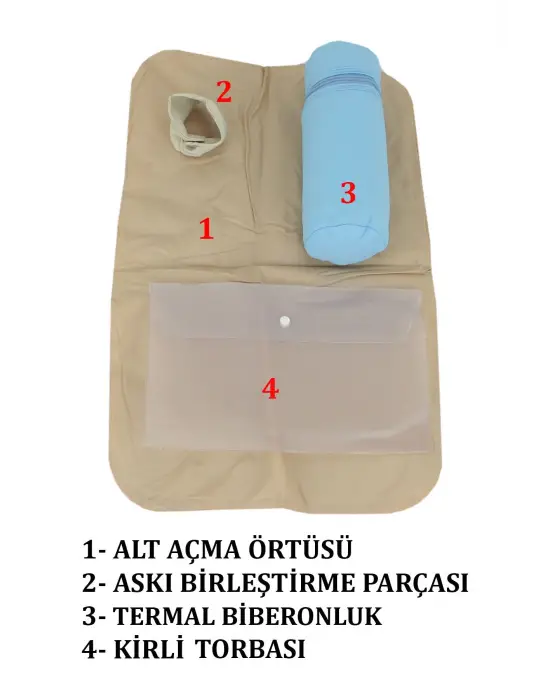 Mavi Termal Bebek Bakım Çantası