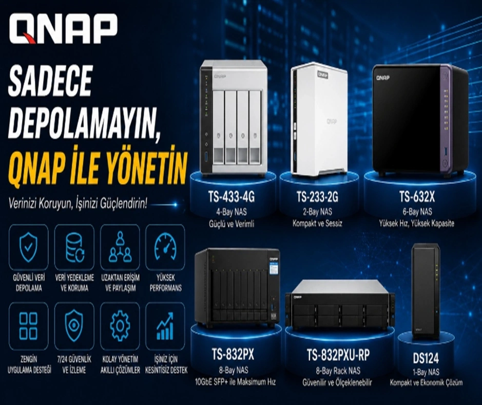 Qnap