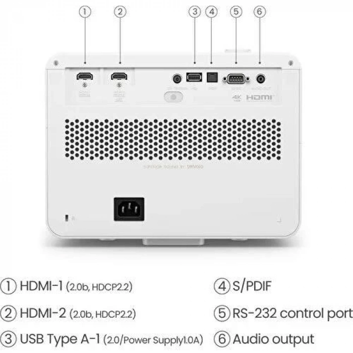 BENQ 3300ansilümen X3100I 4K Hdr 4led Android Tabanlı Kablosuz Oyun ve Ev Sineması Projeksiyonu