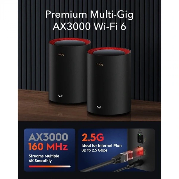 CUDY M3000 AX3000 2.5GIGABIT DUAL BAND MESH ROUTER 3-lü paket