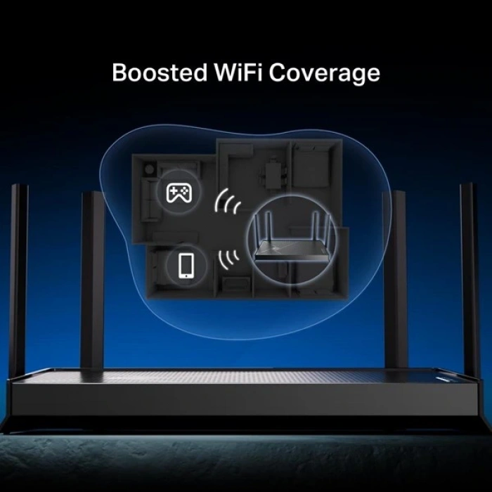 TP-LINK BE230 WIFI-7 BE3600 DUAL BAND EV OFİS TİPİ ROUTER