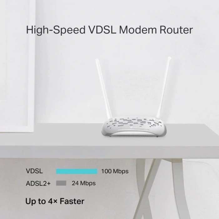 TP-LINK TD-W9950 N300 VDSL/ADSL Modem Router