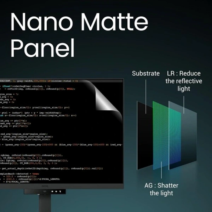 BENQ 28.2 RD280U 5MS 60HZ HDMI-DP TYPEC KODLAMAYA ÖZEL MONİTÖR 3840X2160