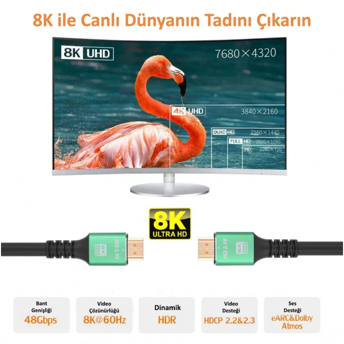 CODEGEN (CPS8K15) 1,5MT 8K 60HZ HDMI 2.1 - ETHERNET 48 GBPS METAL BAŞLIK HDMI KABLO