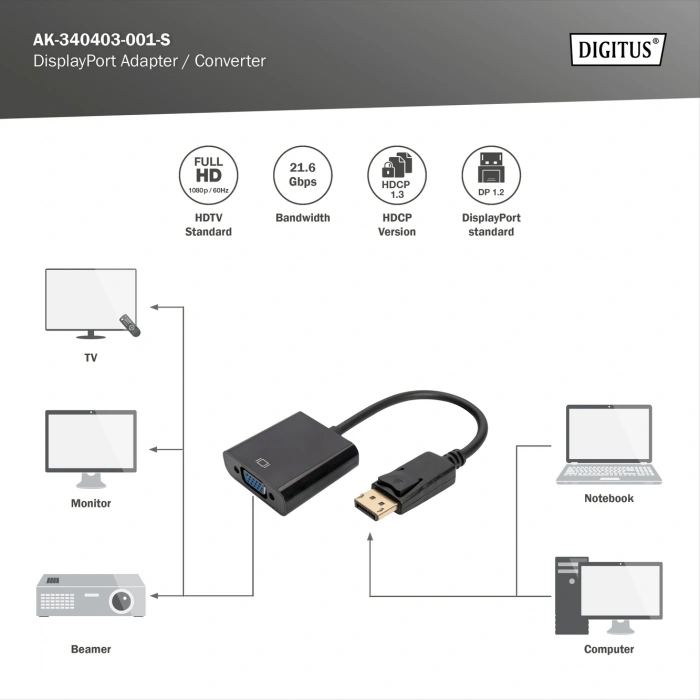 DIGITUS DP-VGA Görüntü Adaptörü 0,15m (AK-340403-001-S)