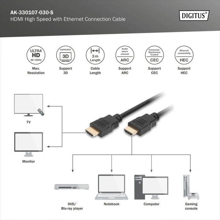 DIGITUS HDMI 4K Görüntü Kablosu 3m (AK-330107-030-S)