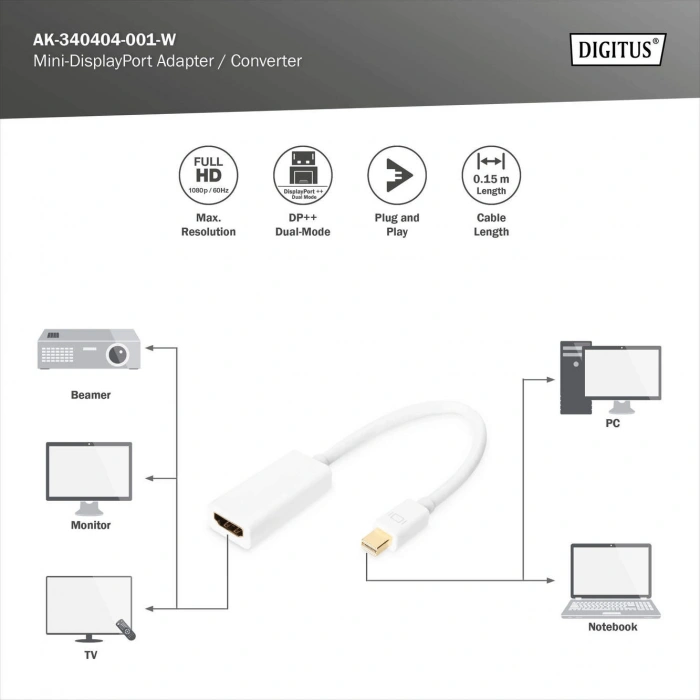 DIGITUS mDP-HDMI Görüntü Adaptörü 0,15m (AK-340404-001-W)
