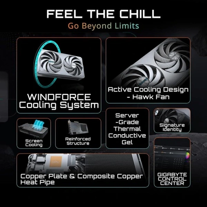 GIGABYTE 16GB RTX5060TI EAGLE OC ICE GV-N506TEAGLEOC ICE-16GD GDDR7 HDMI-DP PCIE 5.0 BEYAZ