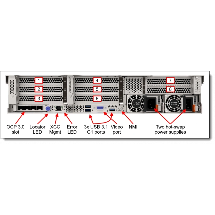 LENOVO SR650 V3 7D76A065EA SILVER 4510 32GB DD5 RDIMM-4x1.92TB SSD-1100W Rack Sunucu (12234)